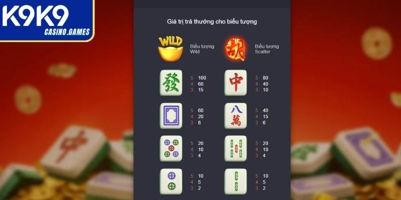 Biểu tượng Gió – Kích hoạt tính năng đặc biệt